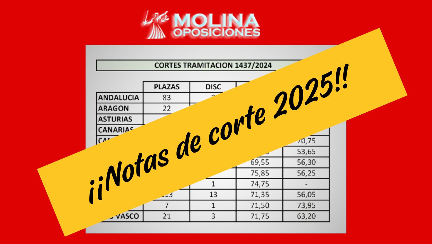 Notas de corte exámenes 2025