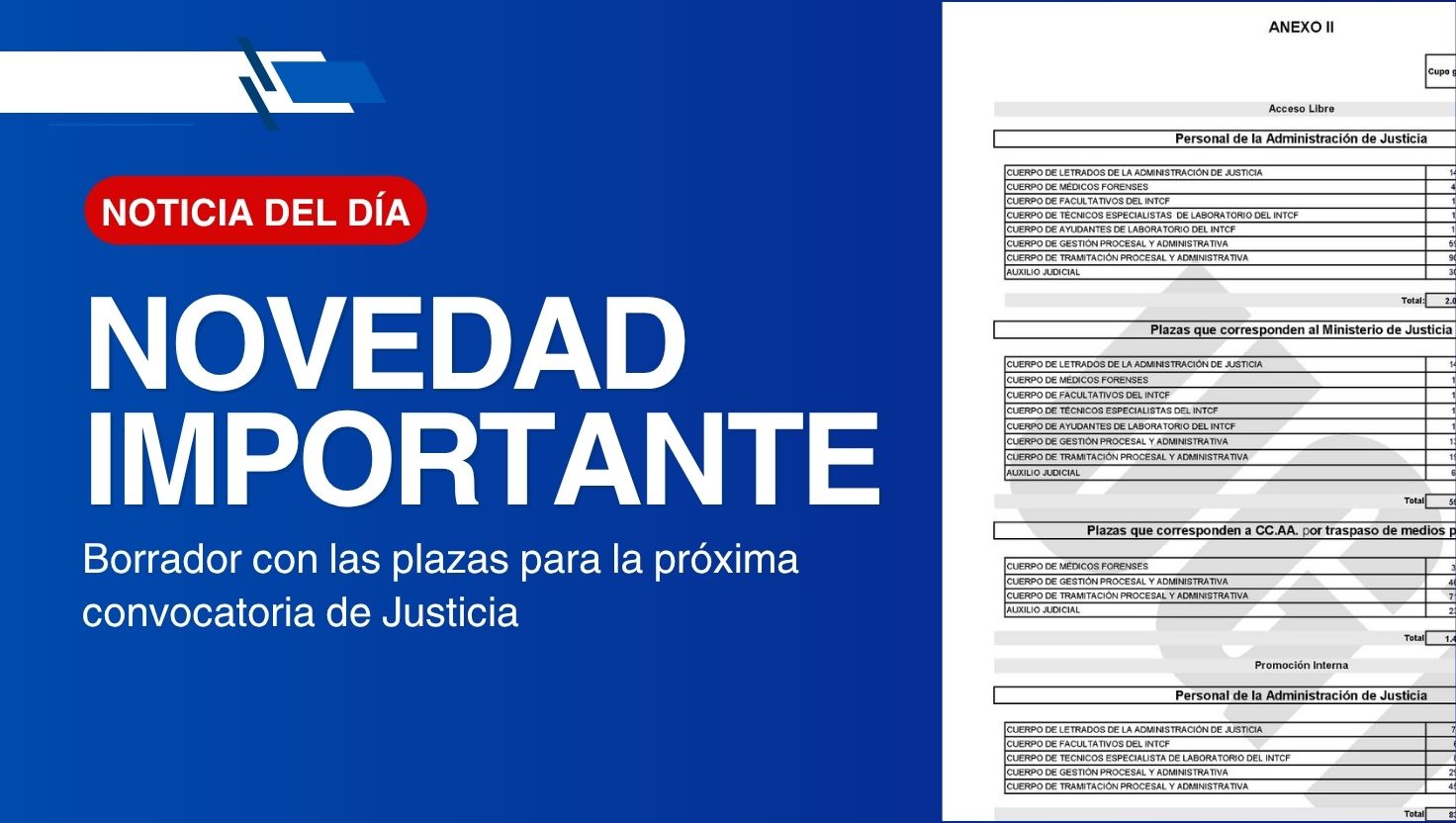 [NOVEDAD] Plazas “probables” próxima convocatoria de Justicia para 2026